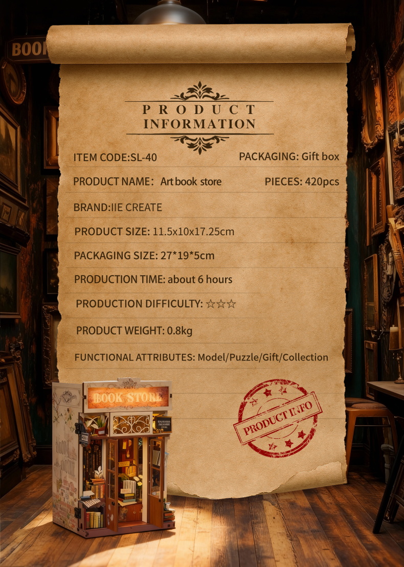 Art Book Store — English product details 22